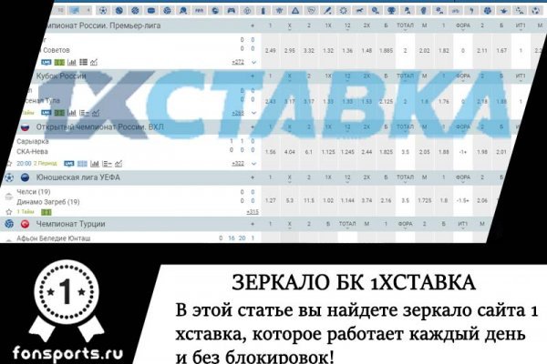 Скрытый интернет как войти