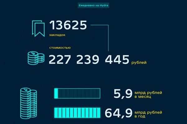 Как восстановить пароль на кракене